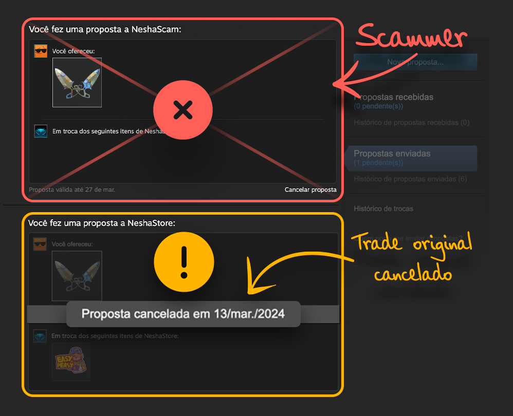 Captura de tela do Steam mostrando duas ofertas de troca: a legítima e a do golpista.