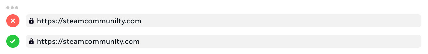 Imagem comparativa exibindo duas URLs, sendo a legítima da Comunidade Steam 'https://steamcommunity.com', marcada com um sinal de verificação verde, e outra fraudulenta 'https://steamcommunilty.com', marcada com uma cruz vermelha, alertando os usuários sobre páginas falsas de login da Steam usadas em golpes.